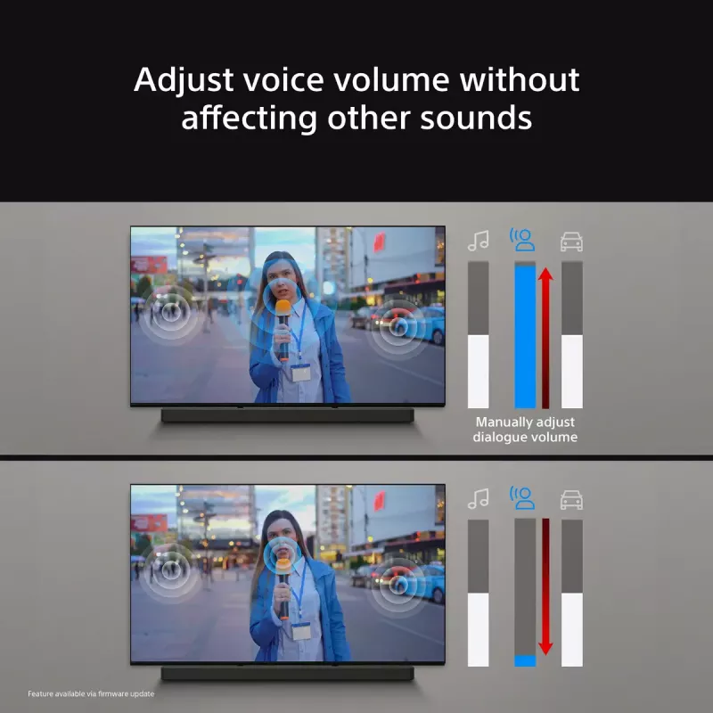 Sony BRAVIA Theatre Bar 8 – garso juosta su Dolby Atmos, 11 garsiakalbių, Wi-Fi, Bluetooth, 360 Spatial Sound Mapping