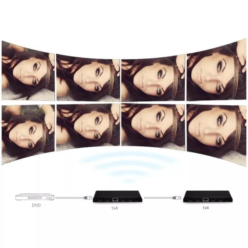Techly Splitter HDMI 2.0 4K UHD 3D 4 krypčių