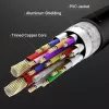 j5create JCC157-N USB-C į HDMI 2.1 8K laidas 1,79 m