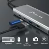 USB centras j5create JCD401 Dual 4K Multi-Port Hub sidabrinis laidinis USB 3.2 Gen 2