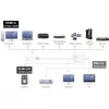 j5create JDA213 HDMI į VGA adapteris baltas 0,1 m 1920x1080P