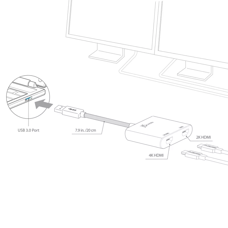 j5create JUA365 USB™ 3.0 į Dual HDMI kelių monitorių adapteris, sidabrinis