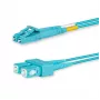 Lanview LVO231303 optinis kabelis 2 m 2x LC 2x SC OM3 daugiamodis, akvamarino spalvos