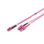 Lanview LVO231814 šviesolaidinis kabelis 2 m 2x SC 2x LC violetinis