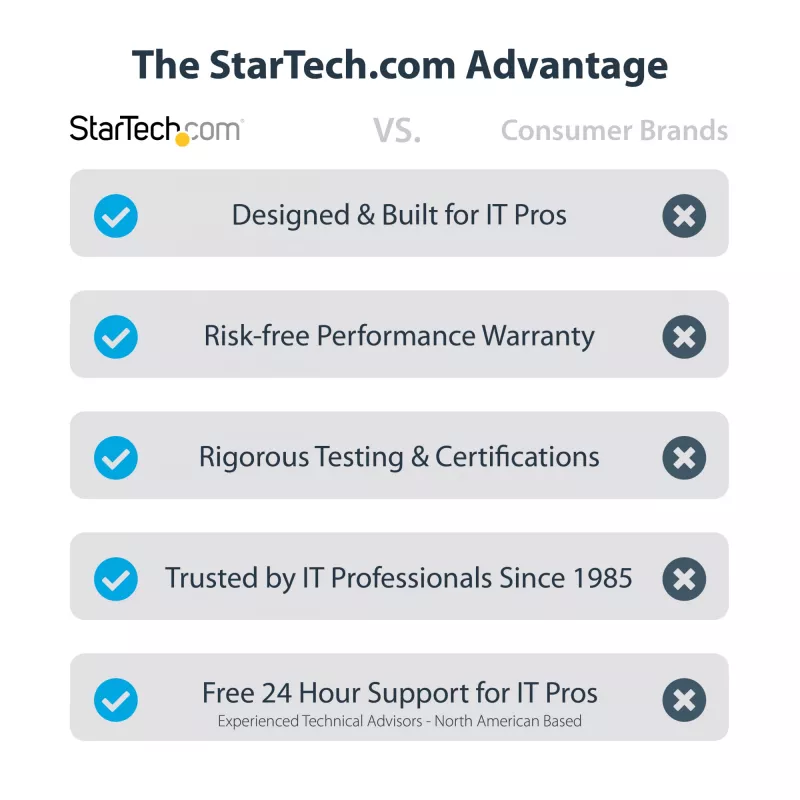 StarTech.com Mobilus televizoriaus stovas ant ratukų 37-70 colių VESA ekranams (70 kg) – TV stovas su lentyna ir saugojimo skyriumi – Sukamas/pakreipiamas ekranas – Universalus TV laikiklis ant ratų