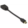 Microconnect MDPDP-4K Mini DisplayPort–DisplayPort kabelis 0,15 m juodas