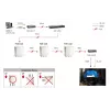 LevelOne Gigabit PoE kartotuvas POR-1220, kaskadinis, vidaus/lauko