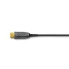 HDMI kabelis Vivolink OPTIC 4K 7,5 m