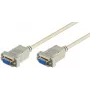Microconnect SCSENN2 serijinis kabelis 1,8 m baltas DB9 moterų