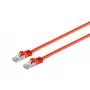 MicroConnect SFTP702R tinklo kabelis raudonas 2 m Cat7 S/FTP (S-STP)
