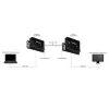 StarTech.com HDMI per CAT5e HDBaseT plėtiklis - 4K - TAA, 4096 x 2160 pikselių, AV siųstuvas ir imtuvas, 100 m, Juoda