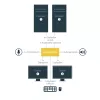 StarTech.com 2 prievadų dvigubas DisplayPort USB KVM jungiklis su garsu ir USB 2.0 šakotuvu