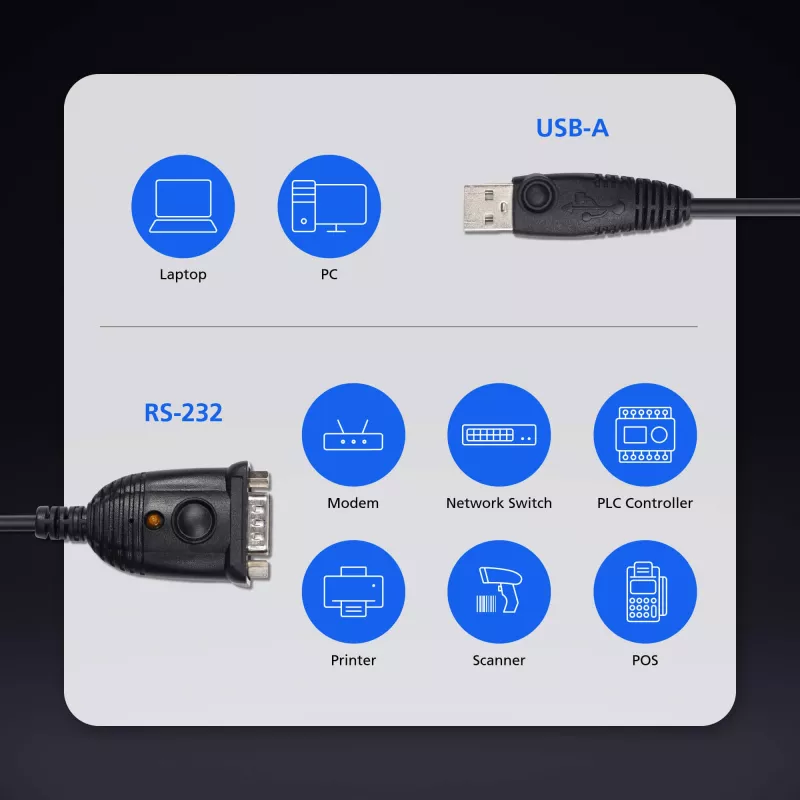 ATEN UC232AF USB Type-A į RS-232 adapterio kabelis, juodas, 1,2 m