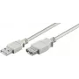 Microconnect USBAAF01 USB laidas USB 2.0 0,1 m USB A pilkas