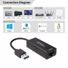 MicroConnect USBETHGW10 tinklo kortelė Ethernet 1000 Mbit/s