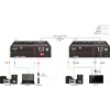 Vivolink VLHDMIEXTHDB2.0 AV siųstuvas ir imtuvas HDMI 2.0 plėtiklis per Cat5e, 4K, juodos spalvos