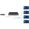 Vivolink VLHDMISP1X4 HDMI skirstytuvas 1x4 4K@60Hz