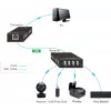 Vivolink VLUSBEXT50 USB 2.0 prailgintuvas 50 m su siųstuvu ir imtuvu