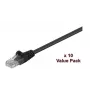 Microconnect V-UTP502SVP tinklo kabelis 2 m Cat5e U/UTP juodas