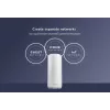 NETGEAR Orbi 870 Tri-band (2.4 GHz / 5 GHz / 6 GHz) Baltas 5 vidinės antenos