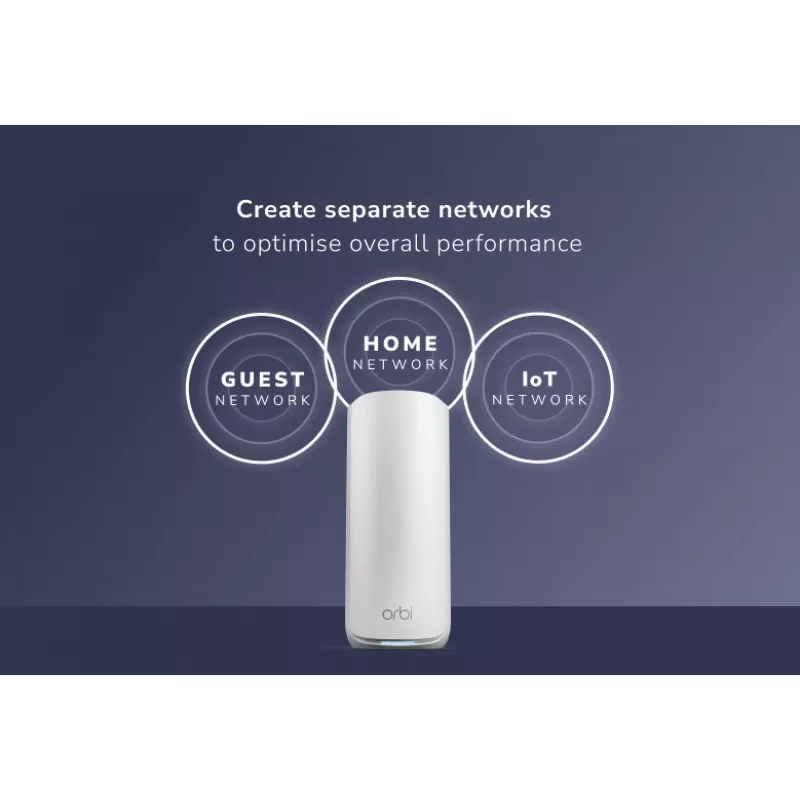 NETGEAR Orbi 870 Tri-band (2.4 GHz / 5 GHz / 6 GHz) Baltas 5 vidinės antenos