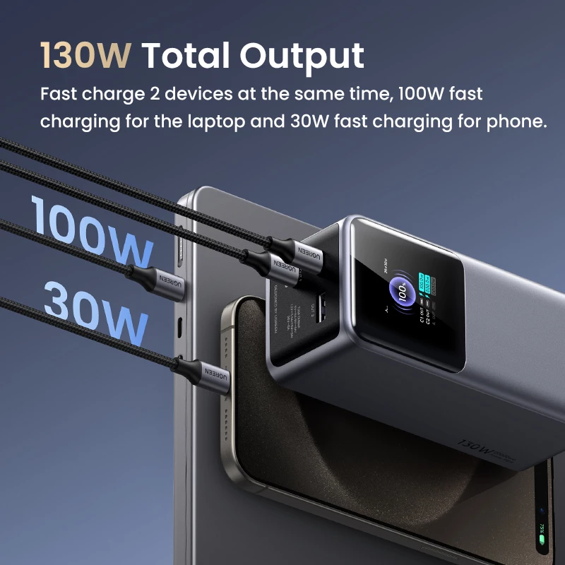 Ugreen 20000mAh 130W greitojo įkrovimo powerbankas, pilka spalva