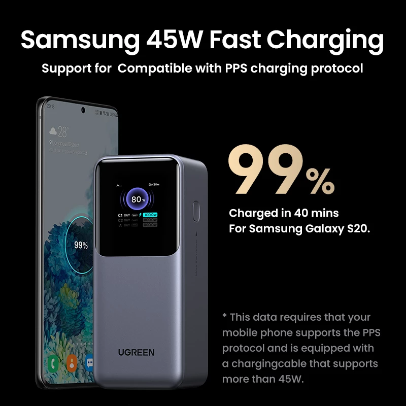 Ugreen 20000mAh 130W greitojo įkrovimo powerbankas, pilka spalva