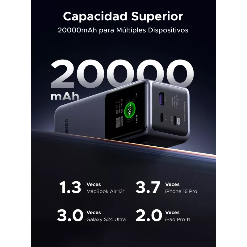 Ugreen 20000mAh 130W greitojo įkrovimo powerbankas, pilka spalva