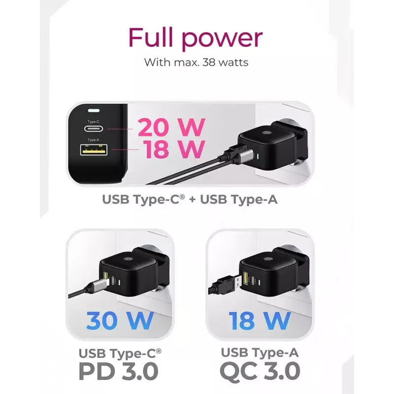 Sieninis įkroviklis ICY BOX 2 prievadų USB Power Delivery greitasis įkrovimas juodas