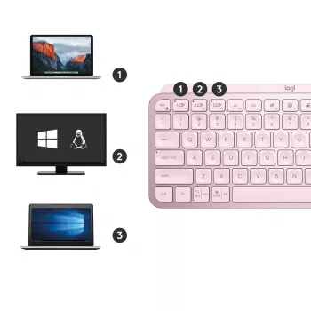 Klaviatūra Logitech MX Keys Mini (rožinė)