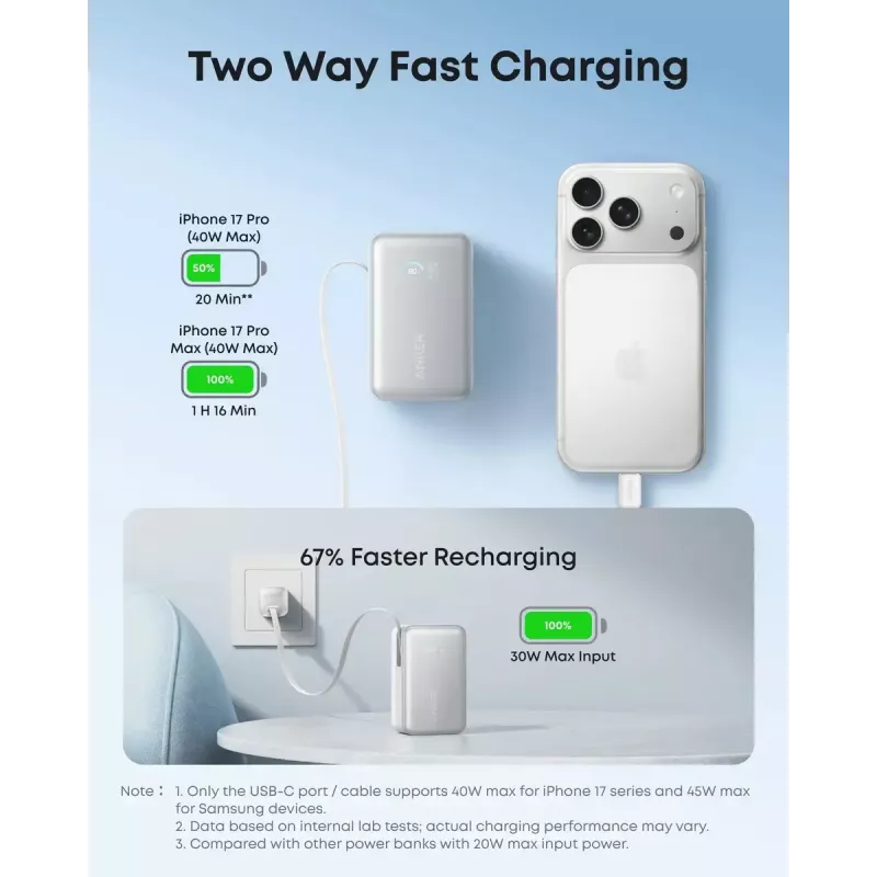 Power bank Anker Nano 45W su įtaisytu įtraukiamu USB-C laidu A1638H11 10000 mAh Juoda