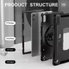 Dėklas planšetei eSTUFF ES68103001-BULK Lenovo 2 stovo režimai