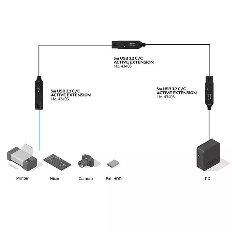 Lindy 43405 USB kabelis USB 3.2 Gen 2 (3.1 Gen 2) 5 m USB C juodas