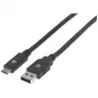 USB-C į USB-A laidas Manhattan 354974 2m vyriškas į vyrišką