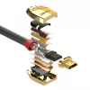 Lindy 3 m aukštos spartos HDMI laidas, Gold Line