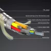 HDMI kabelis Lindy 38527 10 m HDMI Type A vyriškas–vyriškas HDMI 2.1 48 Gbit/s auksuoti kontaktai juodas