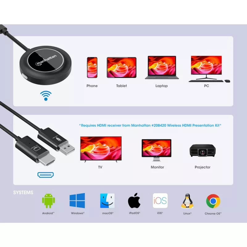 Belaidis AV siųstuvas Manhattan 208437 1920x1080 30m USB Type-C