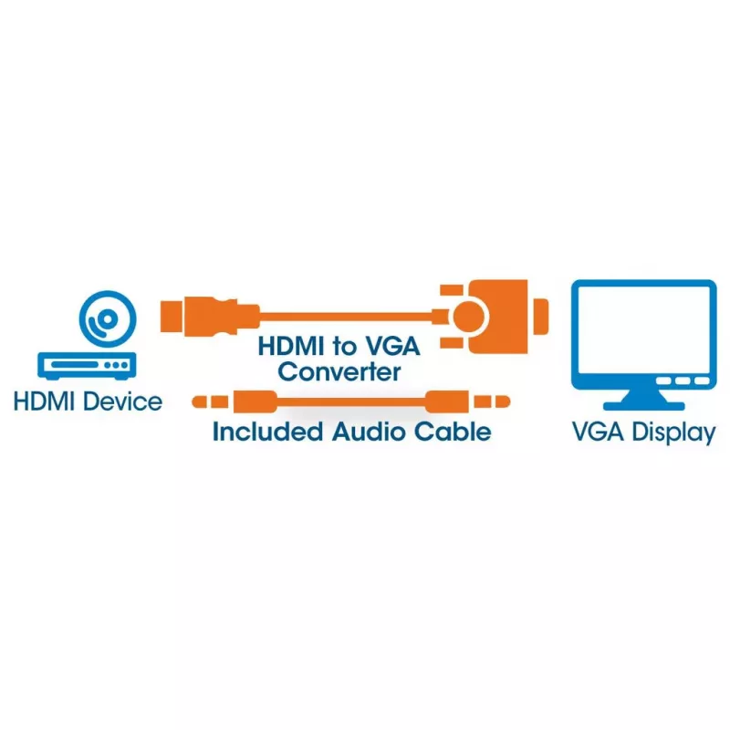 Manhattan HDMI į VGA keitiklio kabelis (su garsu), 1080p, 30 cm, Vyriškas į Moterišką, Micro-USB maitinimo įvestis, Juodas, Trejų metų garantija