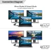 MicroConnect USB 3.1 Type-C į HDMI adapteris MC-USB3.1CHDMIX2-2IN1