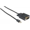 Manhattan Mini DisplayPort 1.2a į VGA laidas, 1080@60Hz, aktyvus, 1,8 m, kištukas-kištukas, juodas, polietileninis maišelis