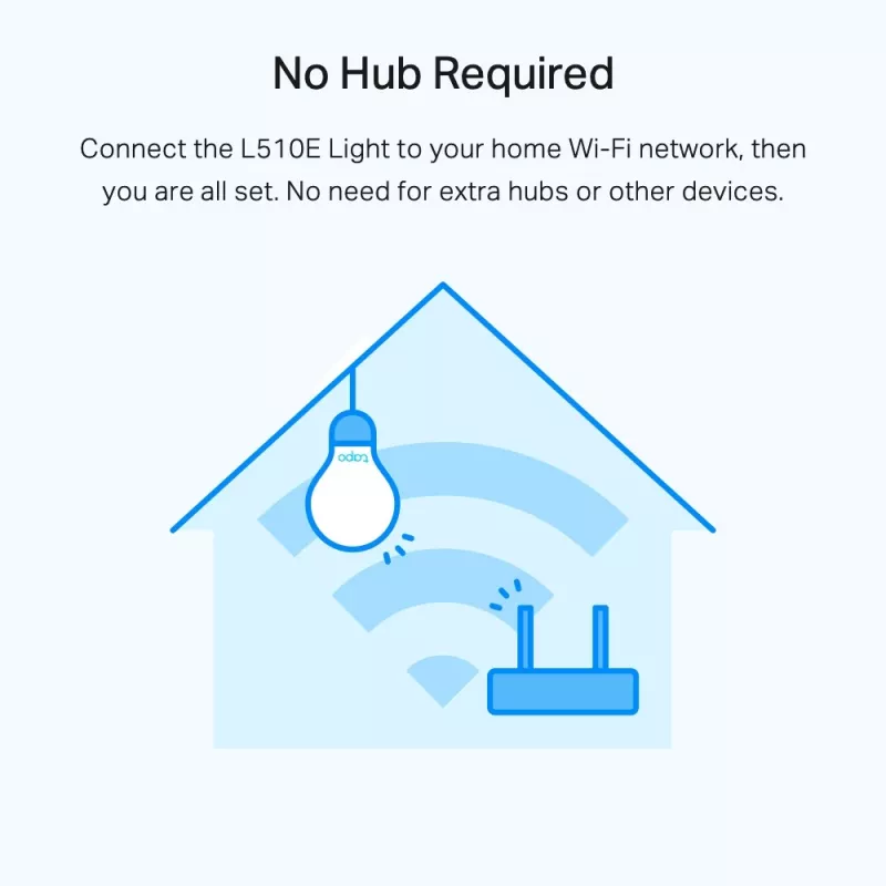TP-Link Tapo L510E išmanioji reguliuojamo ryškumo LED lemputė, 2 vnt. pakuotė