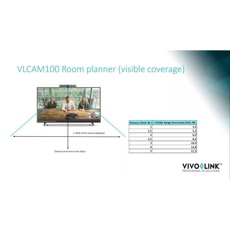 Vivolink VLCAM100 internetinė kamera 8,28 MP 3264 x 2448 pikseliai USB 2.0 Juoda