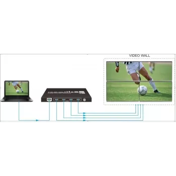 Vivolink VLVW1X4 vaizdo sienos procesorius juodas 11 W