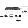 HDMI perjungiklis VivoLink VLSW141H-8K 4x1 – 8K@60Hz įvesties selektorius keturiems HDMI šaltiniams