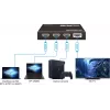 HDMI jungiklis VivoLink VLSW131-8K 3x1 8K@60Hz