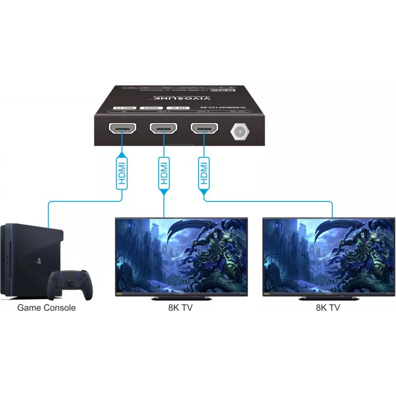 HDMI skirstytuvas VivoLink VLHDMISP1X2-8K 1x2, palaiko iki 8K@60Hz