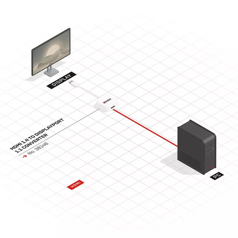 Lindy HDMI 1.4 į DisplayPort 1.1 keitiklis (38146)