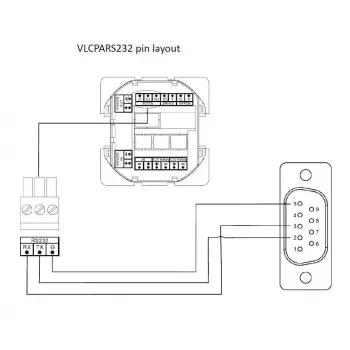 Vivolink VLCPARS232/25M RS-232 serijinis kabelis 25 m juodas