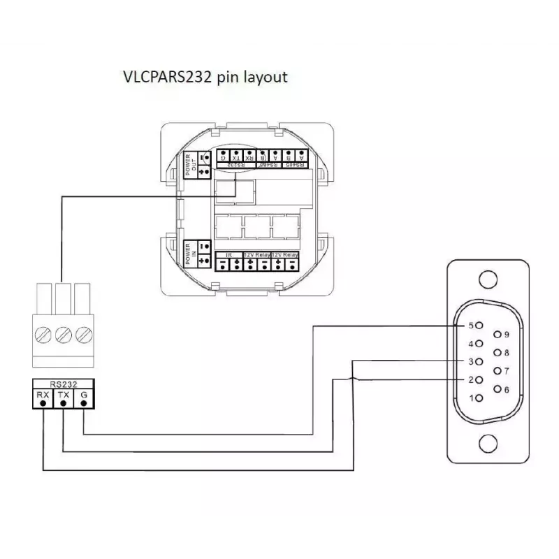 Vivolink VLCPARS232/25M RS-232 serijinis kabelis 25 m juodas