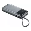Powerbank Sandberg All-in1 20000 PD 67W – 20000 mAh LiPo, 1×USB-A, 1×USB-C, 15W išvestis, juoda/pilka